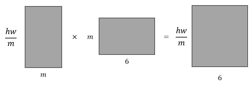 L1 Norm方式寻找最佳mask矩阵